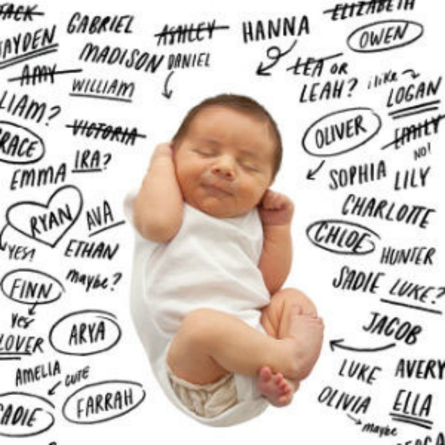 Baby-Names-100 | Fun With Kids